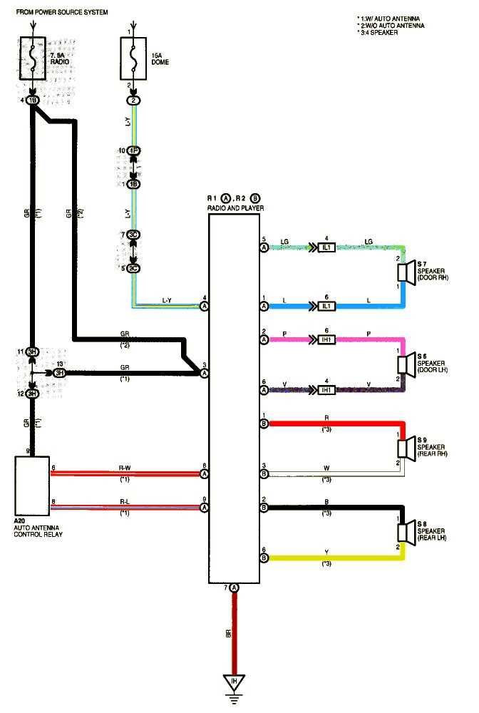 1998 toyota 4runner stereo wiring diagram 1998 toyota 4runner stereo wiring diagram
