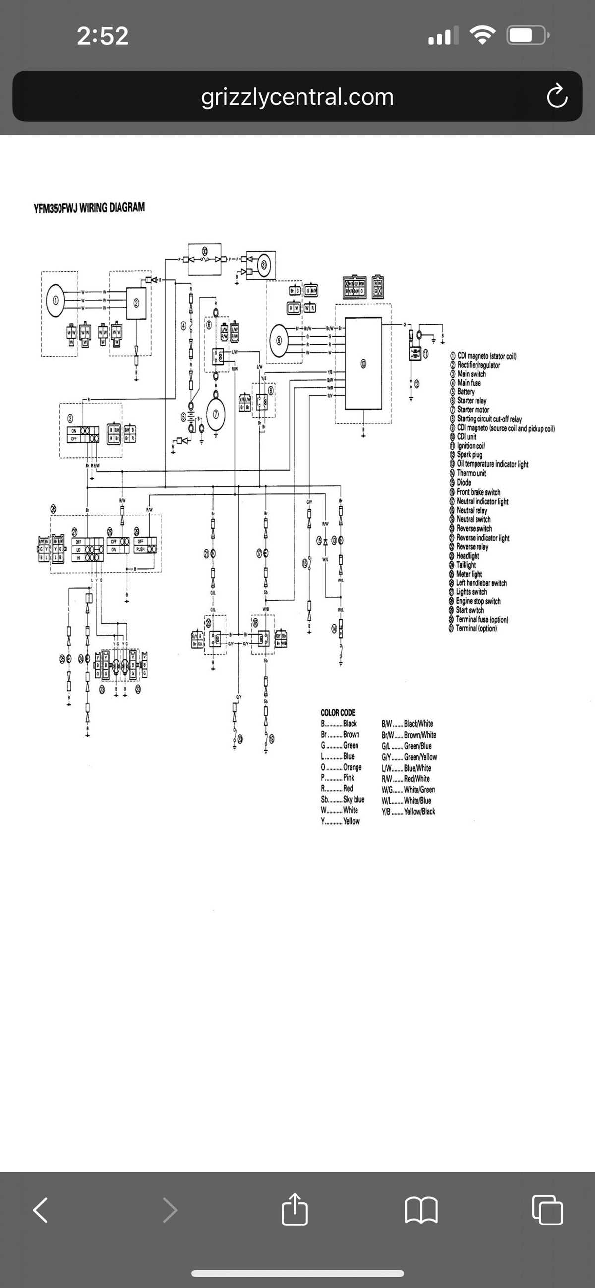 1998 yamaha grizzly 600 wiring diagram 1998 yamaha grizzly 600 wiring diagram