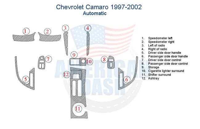 1998 camaro wiring diagram