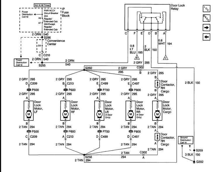 1998 chevy silverado 7 pin trailer wiring diagram