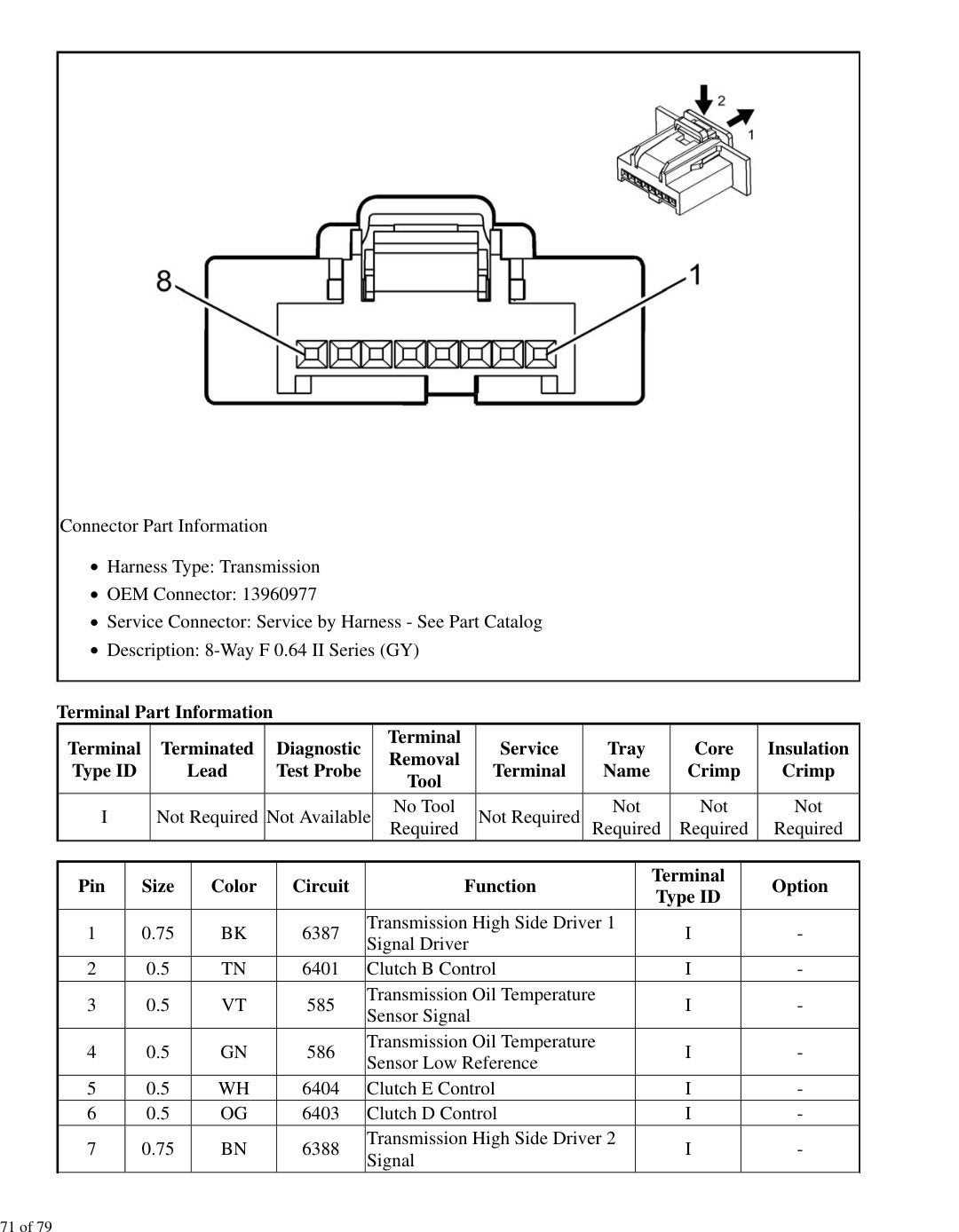 1998 chevy tahoe radio wiring diagram