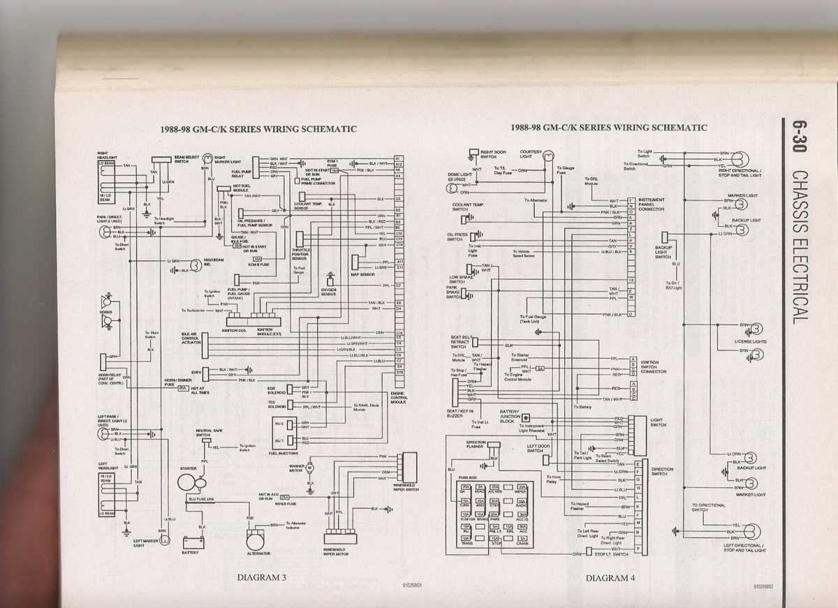 1998 chevy wiring harness diagram 1998 chevy wiring harness diagram