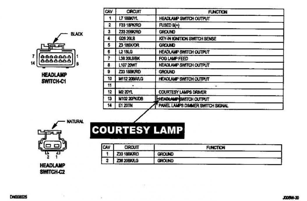 1998 dodge ram headlight wiring diagram