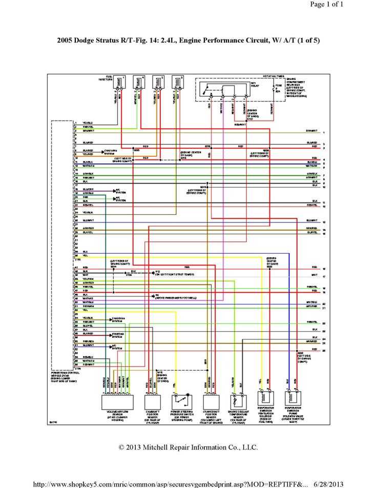 1999 dodge dakota wiring diagram