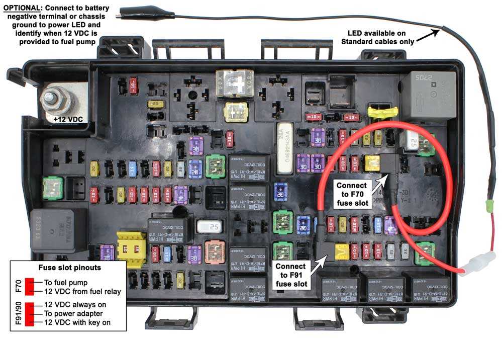 1999 dodge ram 2500 wiring diagram