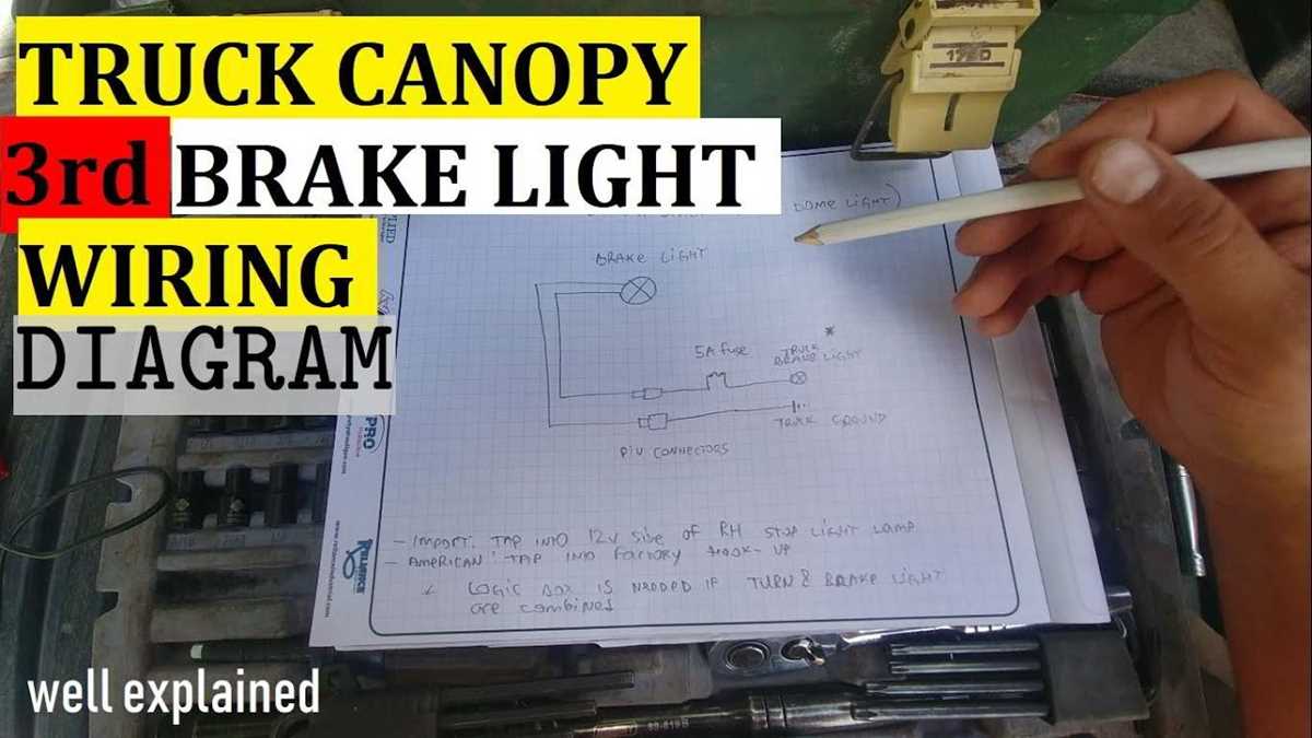 1999 dodge ram brake light wiring diagram