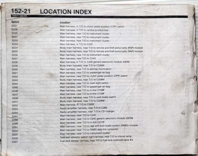 1999 f250 wiring diagram