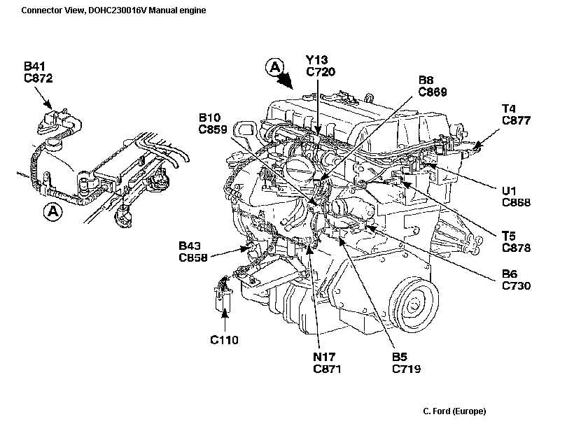 1999 ford ranger stereo wiring diagram