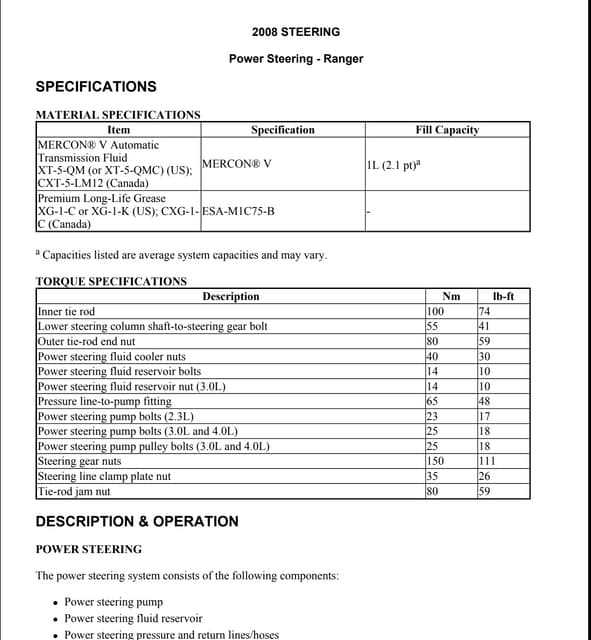 1999 ford ranger wiring diagram free