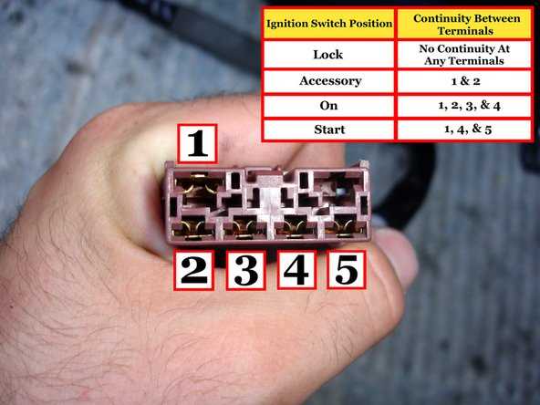 1999 honda civic ignition wiring diagram