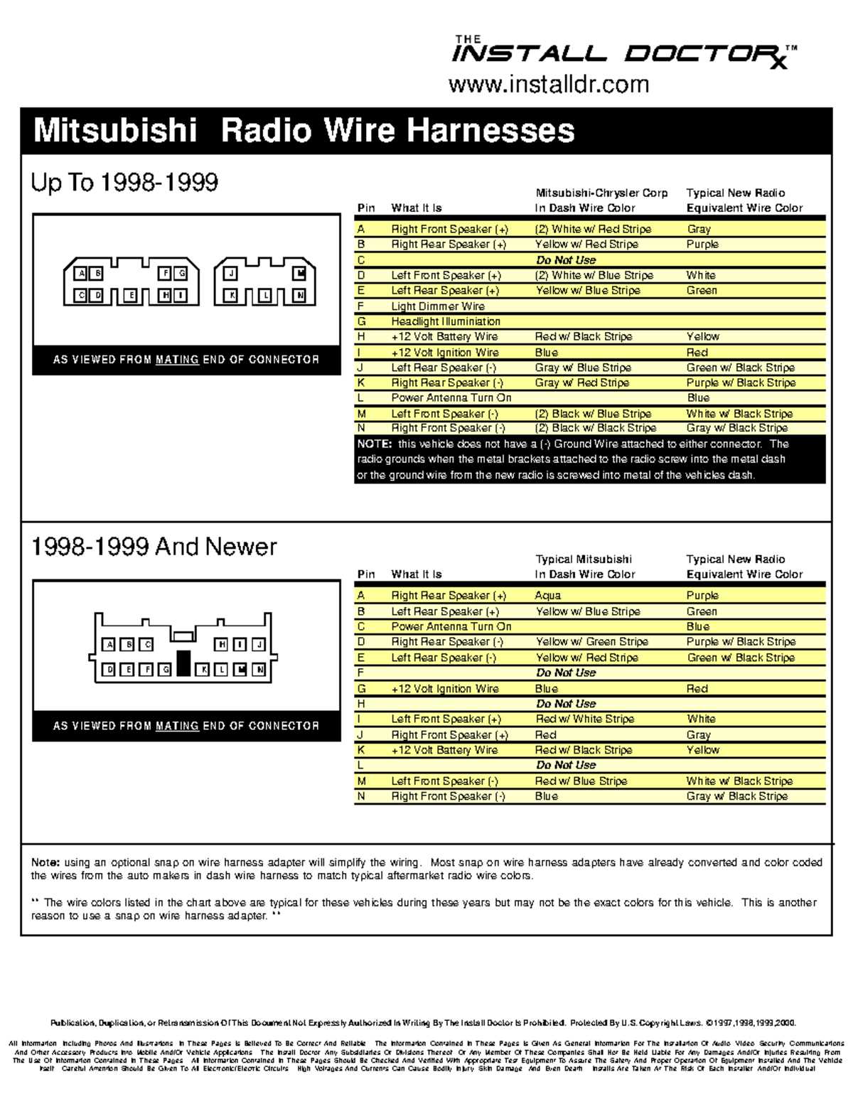 1999 mitsubishi eclipse wiring diagram