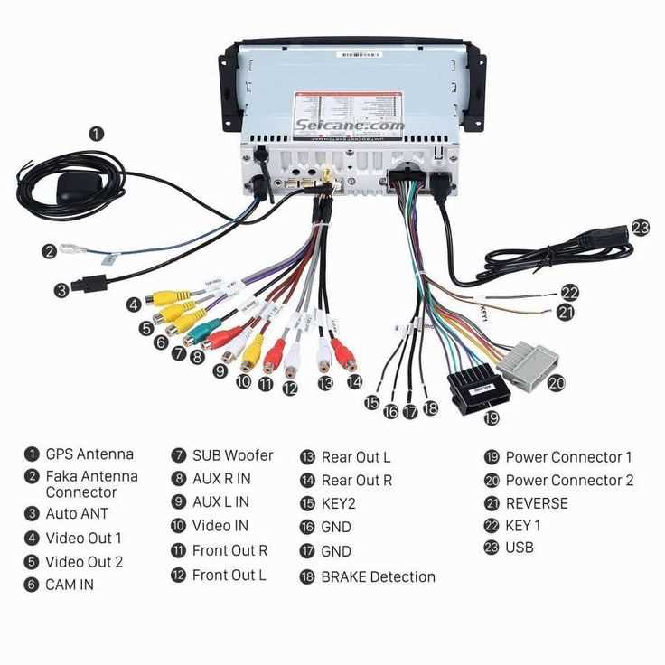 1999 dodge ram 2500 stereo wiring diagram