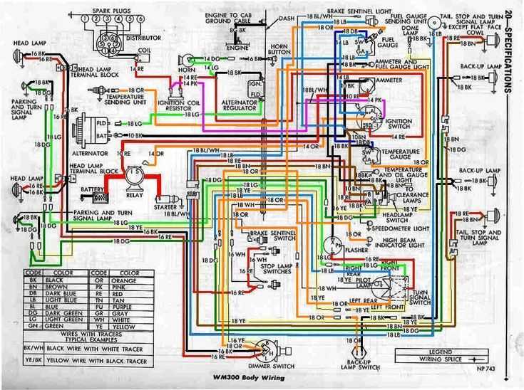 1999 dodge ram 2500 wiring diagram
