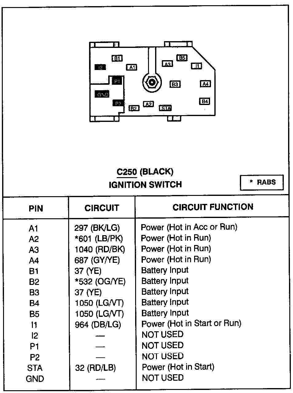 1999 ford f150 wiring diagram