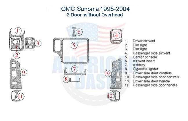 1999 gmc sonoma wiring diagram