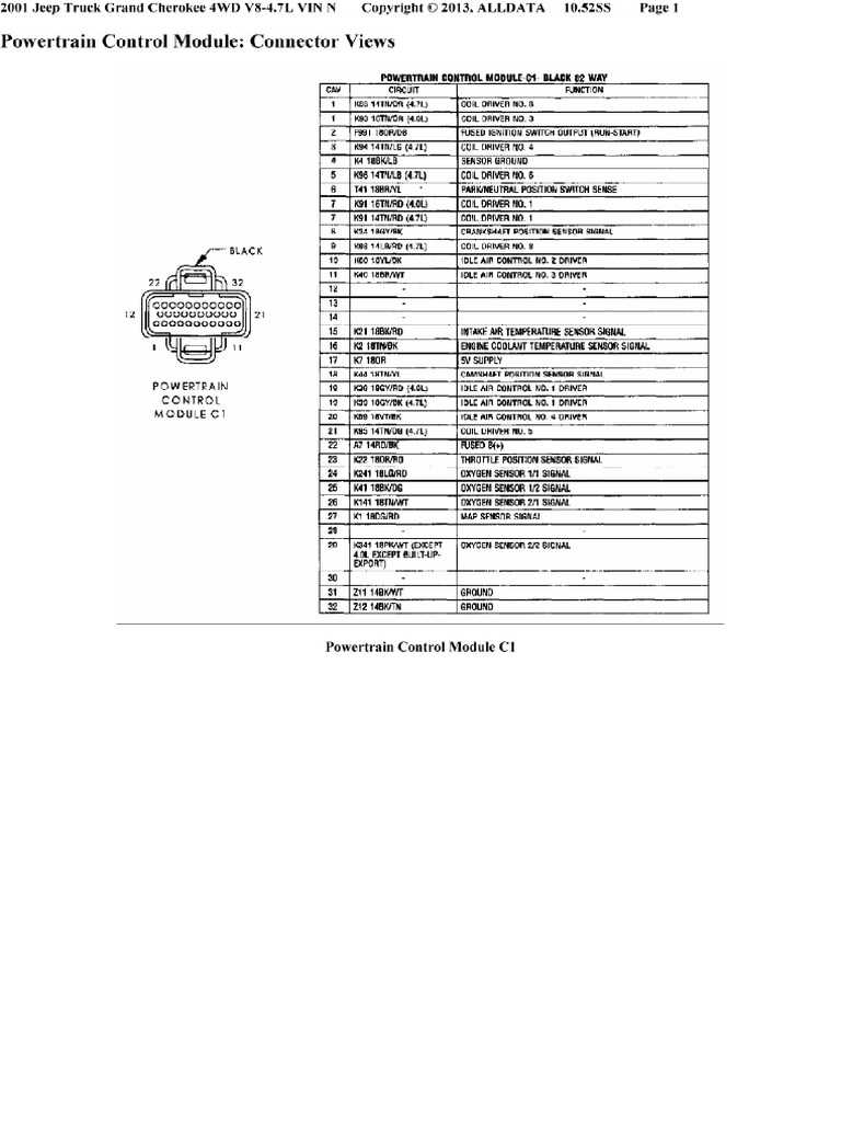 1999 jeep grand cherokee pcm wiring diagram 1999 jeep grand cherokee pcm wiring diagram