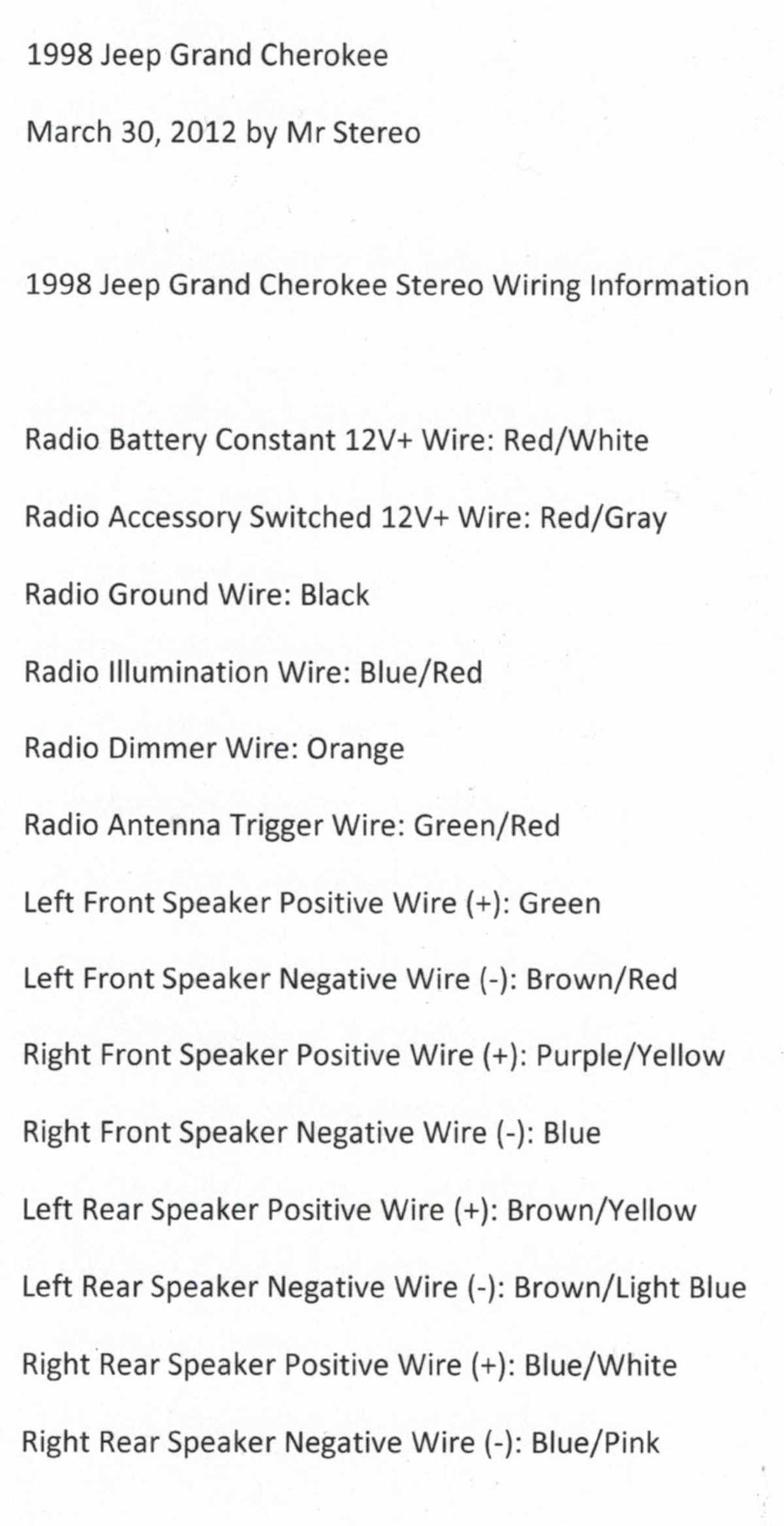 1999 jeep grand cherokee radio wiring diagram 1999 jeep grand cherokee radio wiring diagram