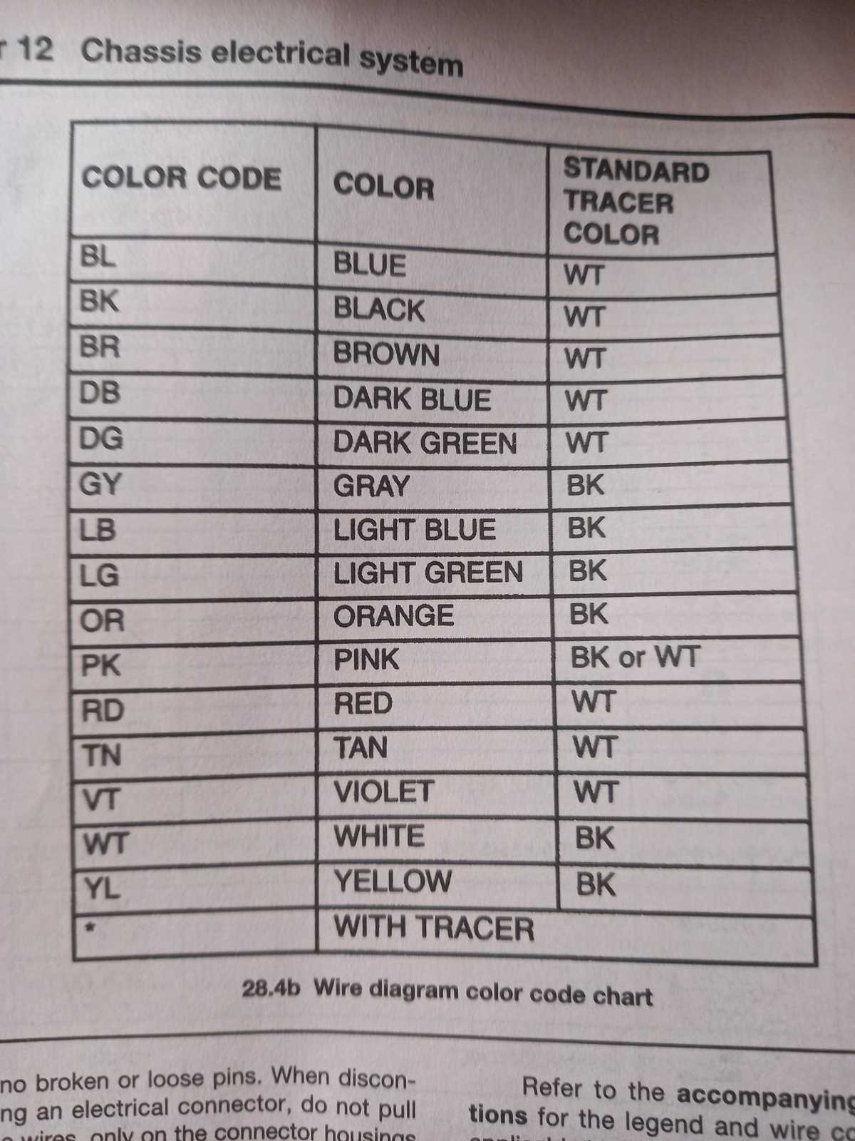 1999 jeep grand cherokee stereo wiring diagram