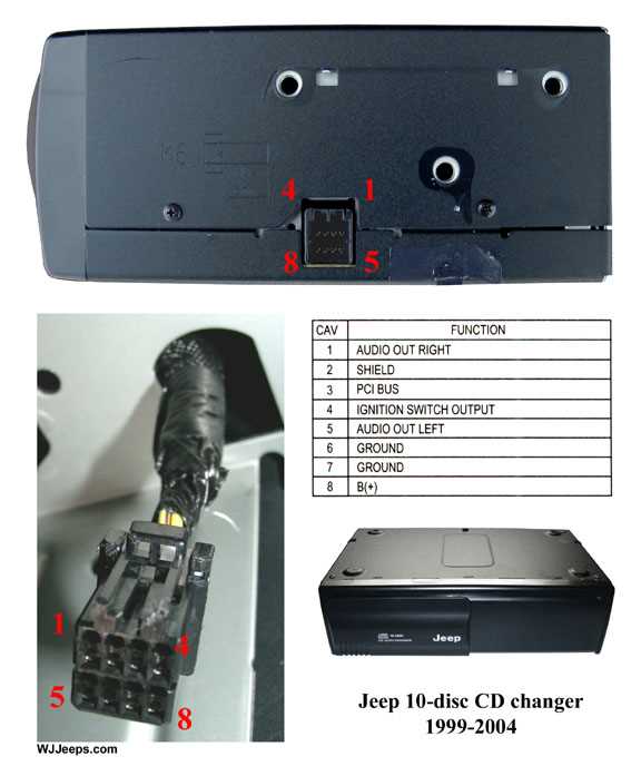 1999 jeep grand cherokee stereo wiring diagram