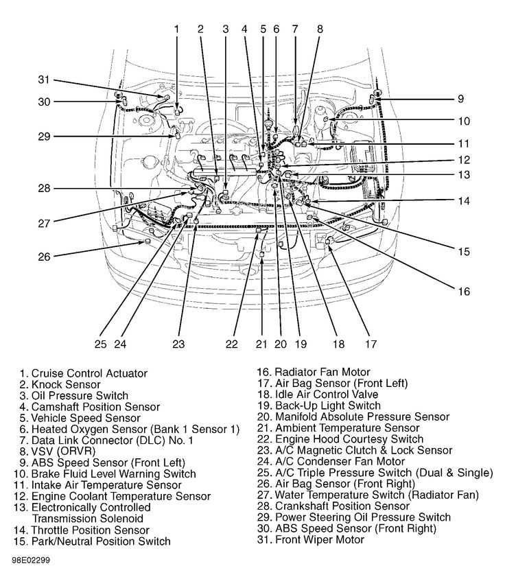 1999 toyota camry stereo wiring diagram