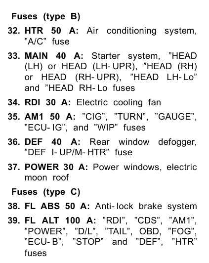 1999 toyota corolla headlight wiring diagram 1999 toyota corolla headlight wiring diagram