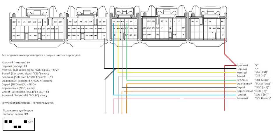 1uzfe vvti wiring diagram