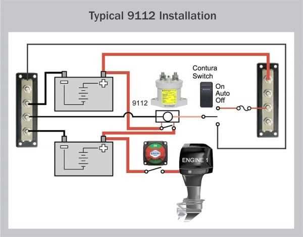 2 battery marine wiring diagram