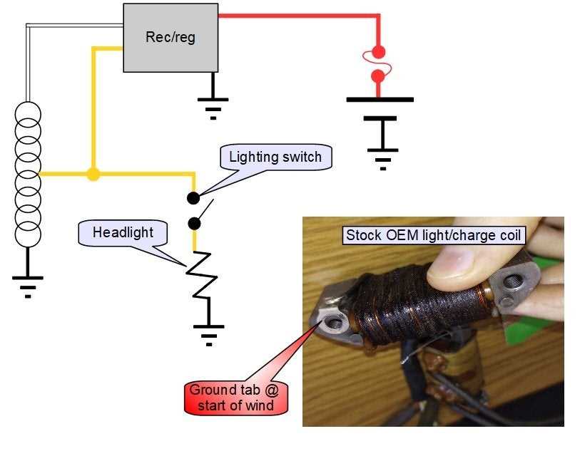 2 coil stator wiring diagram