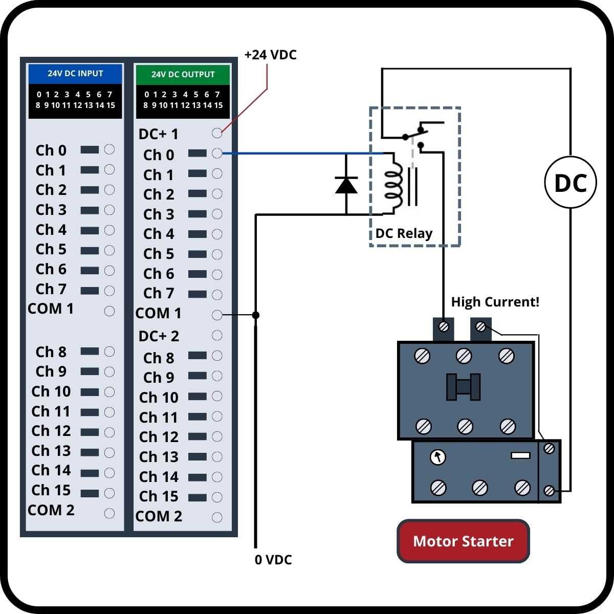2 input 1 output relay wiring diagram