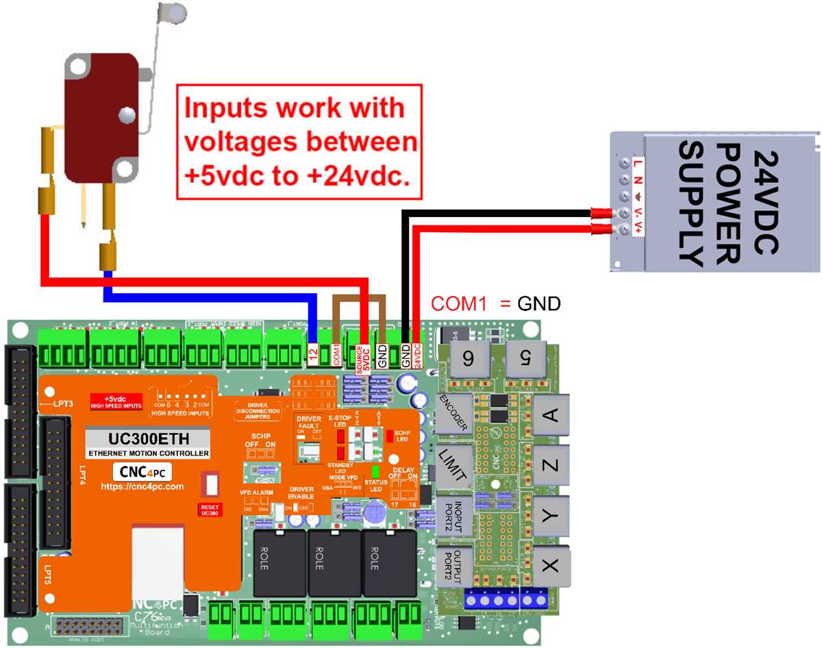 2 limit switch wiring diagram