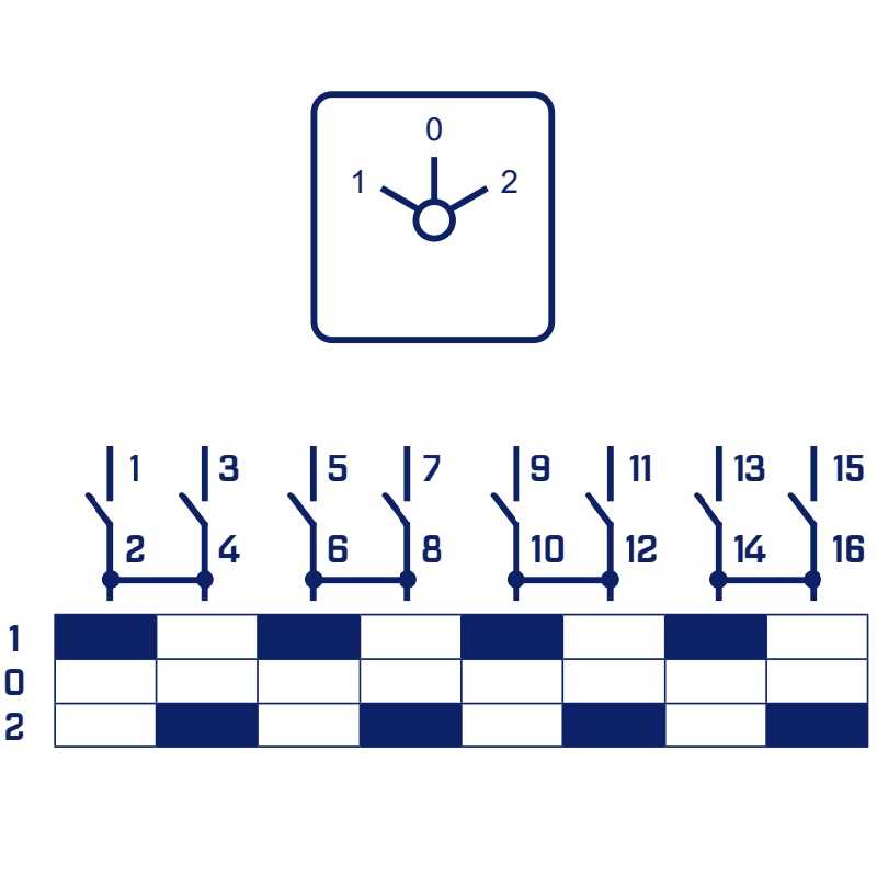 2 pole changeover switch wiring diagram