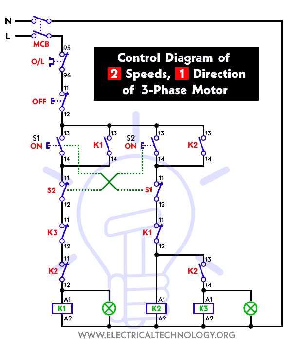 2 pole motor wiring diagram 2 pole motor wiring diagram