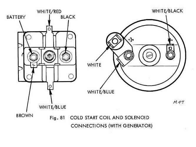 2 pole starter solenoid wiring diagram