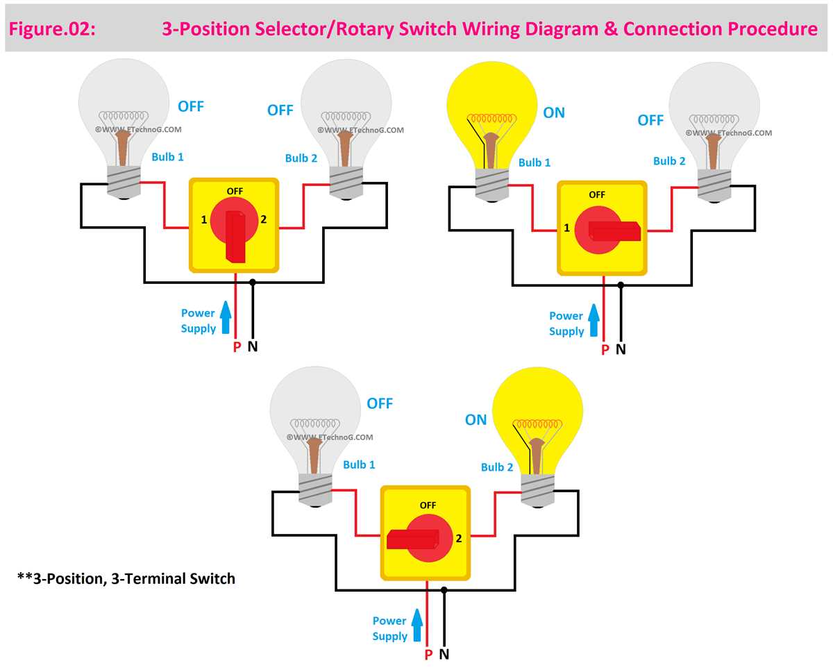 2 position selector switch wiring diagram