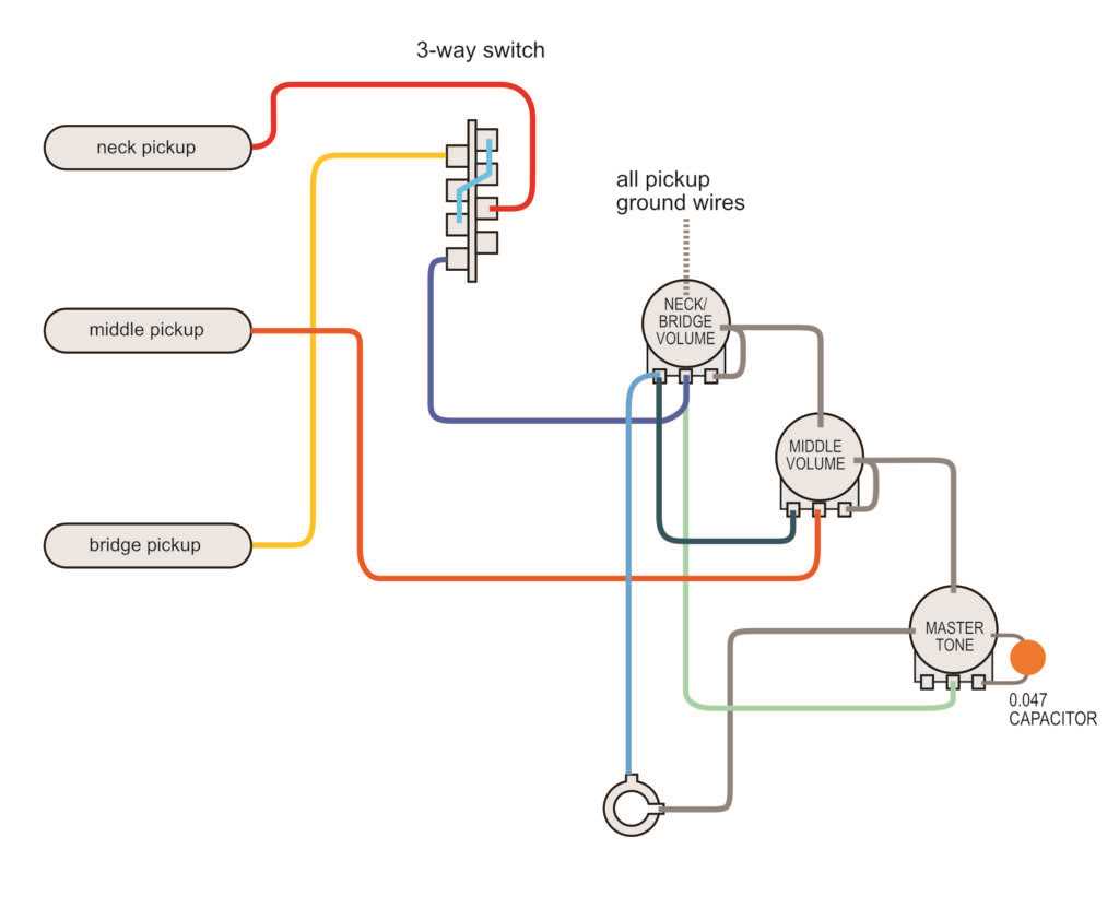 2 single coil pickup wiring diagram