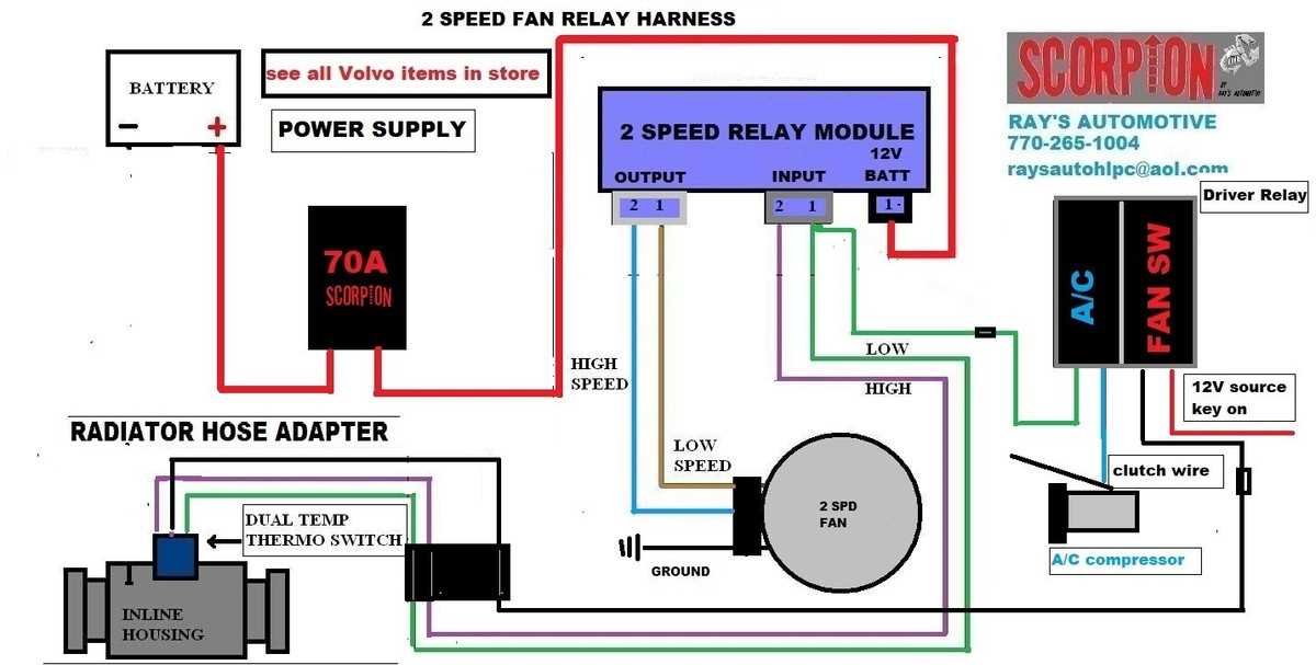 2 speed fan wiring diagram 2 speed fan wiring diagram