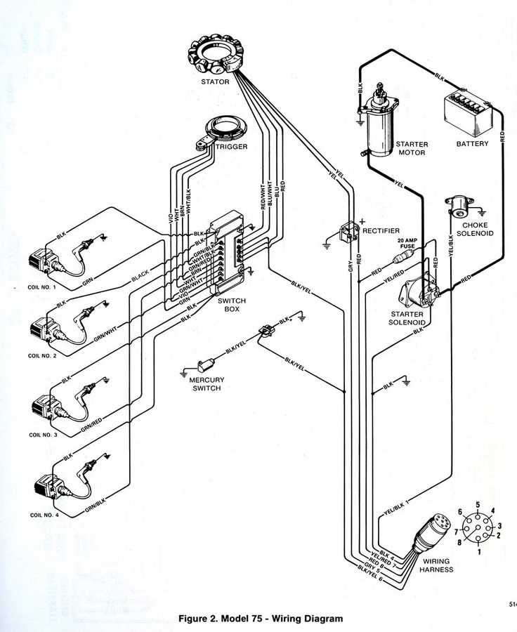 2 stroke mercury outboard wiring diagram schematic
