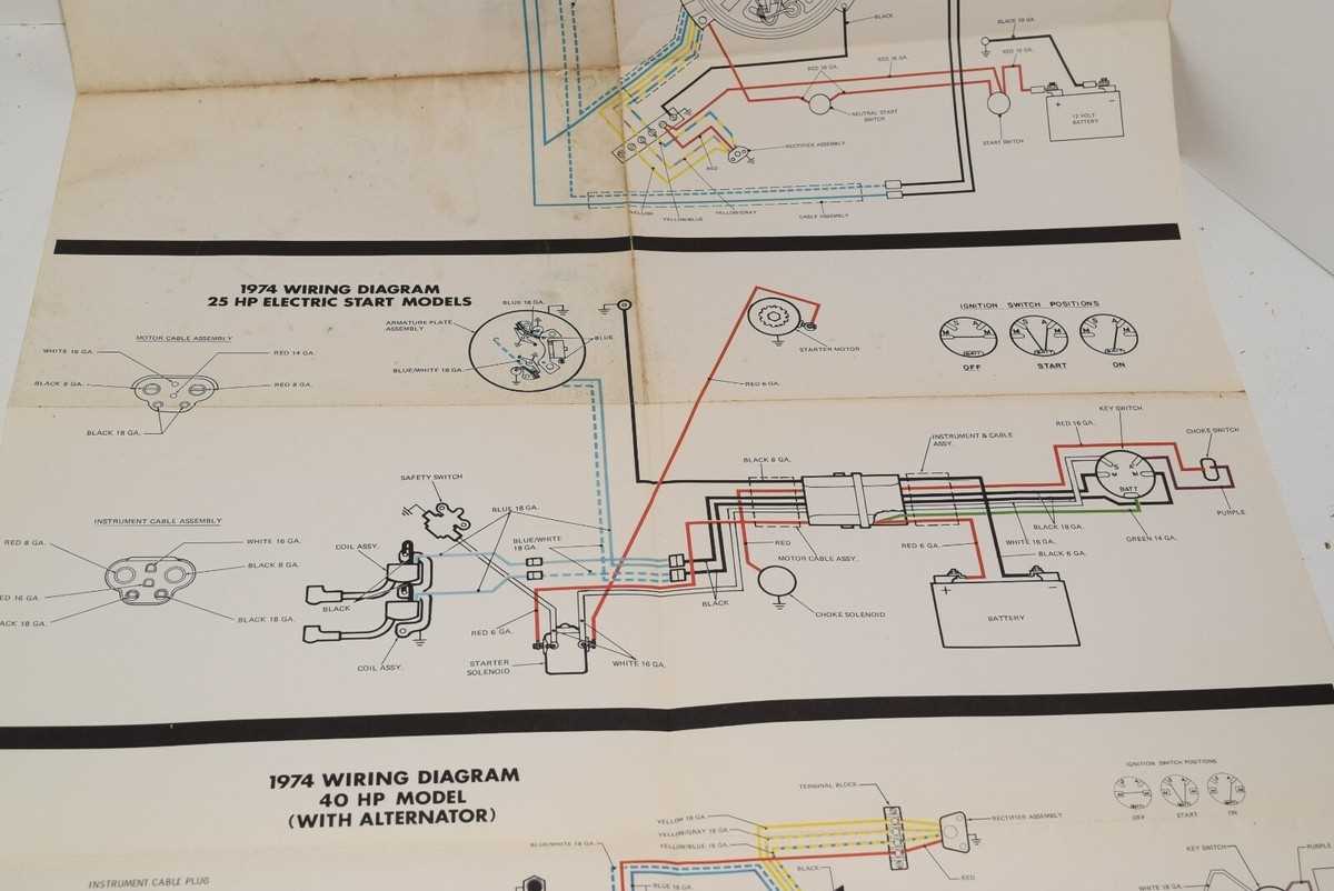 2 stroke three wheel wiring diagram 2 stroke three wheel wiring diagram