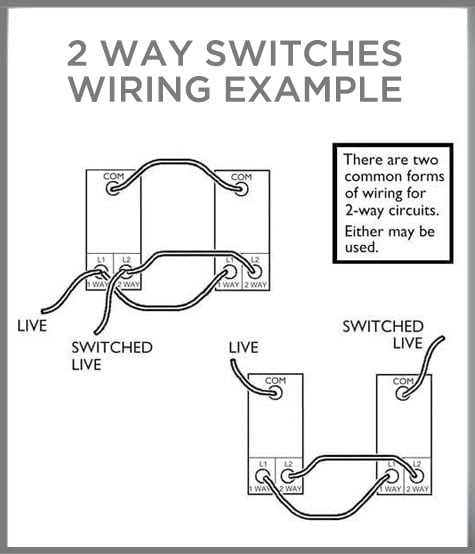 2 way light circuit diagram