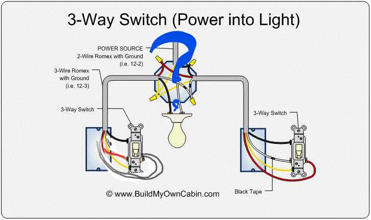 2 way light switch wiring diagram with 3 wires