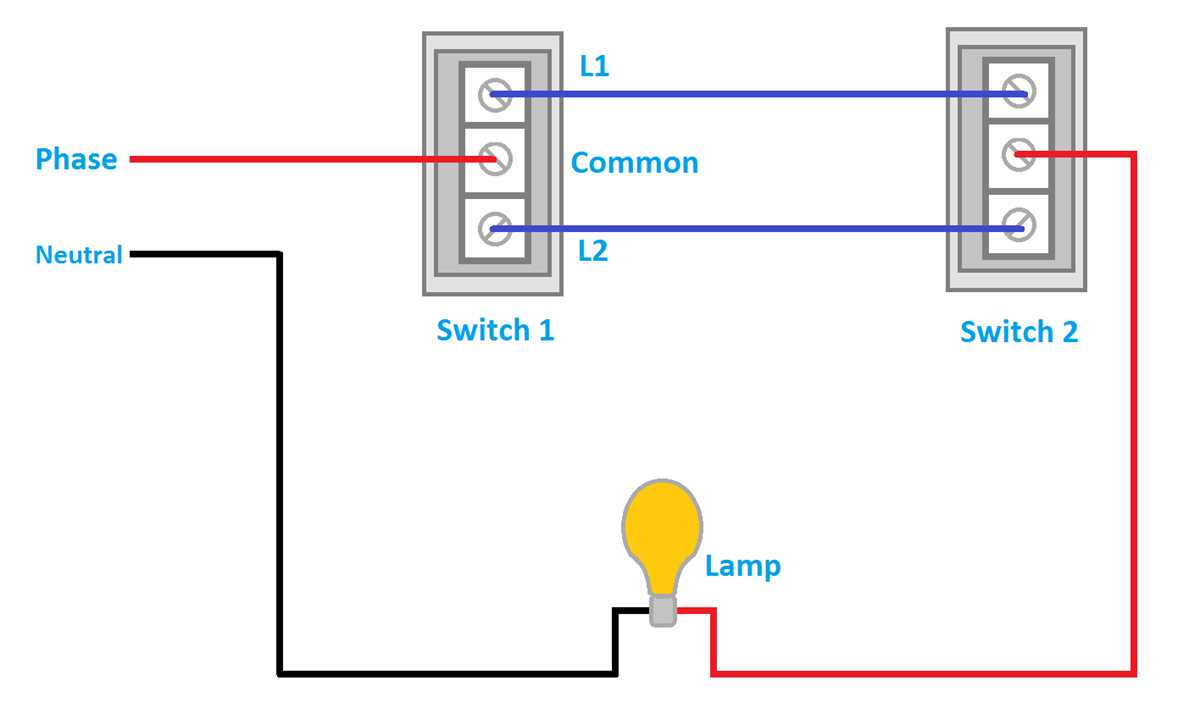 2 way switch wiring diagram multiple lights