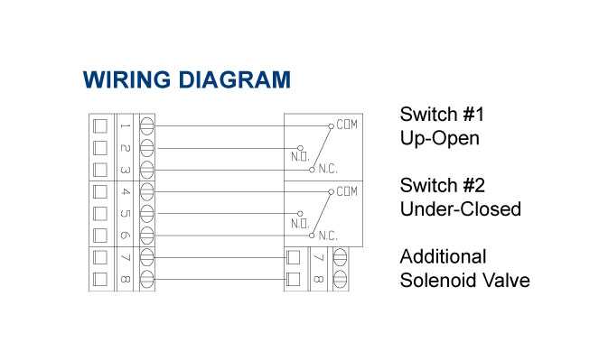 2 wire actuator wiring diagram