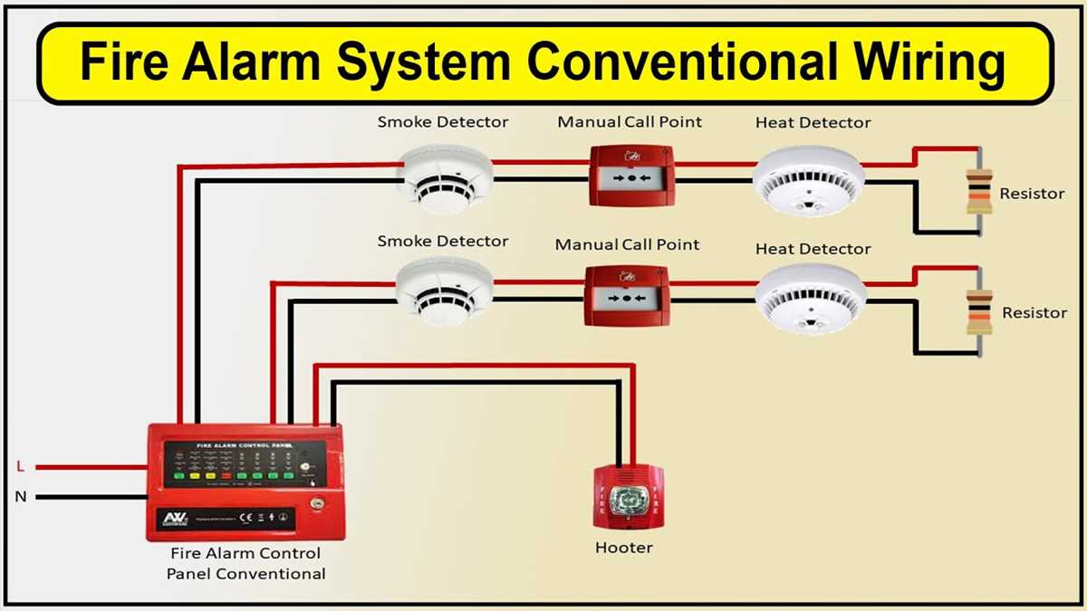 2 wire smoke detector wiring diagram
