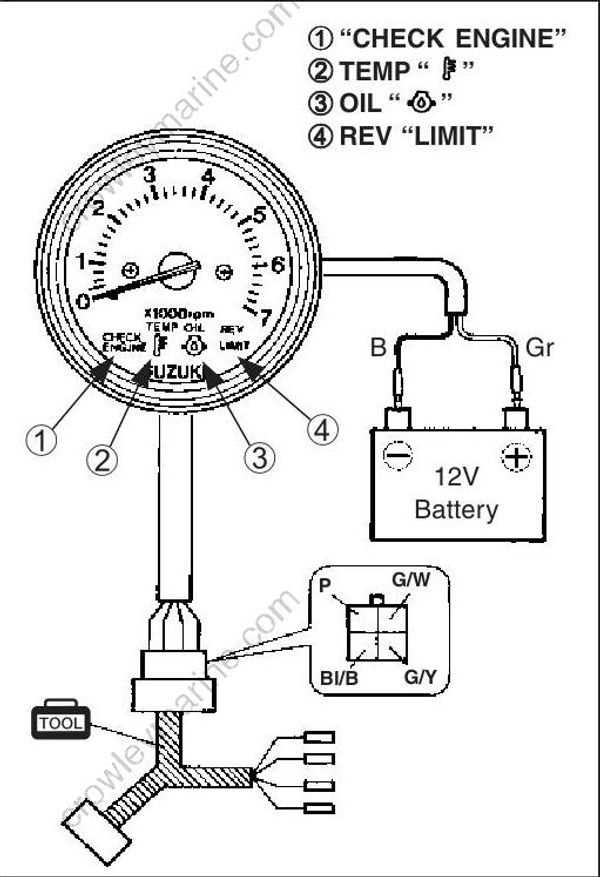 2 wire tachometer wiring diagram