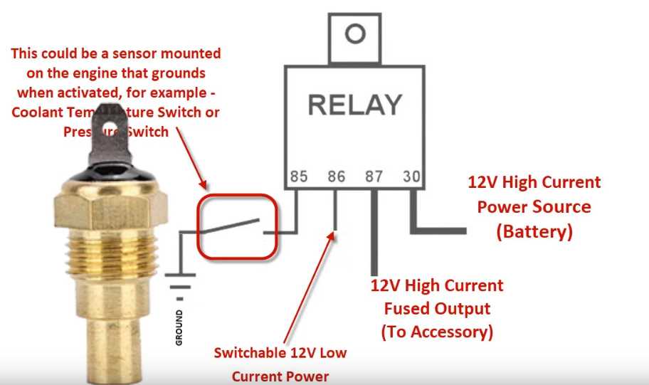 2 wire temp sensor coolant temperature sensor wiring diagram