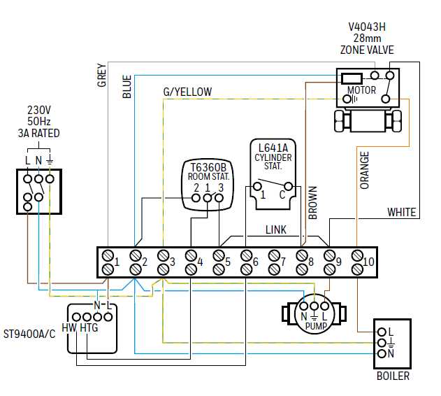 2 zone boiler wiring diagram 2 zone boiler wiring diagram