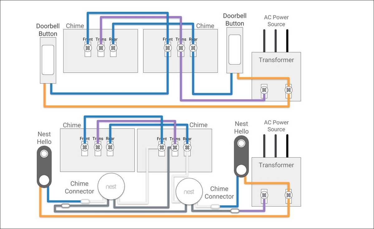 2 chime doorbell wiring diagram