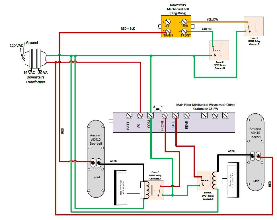2 chime doorbell wiring diagram