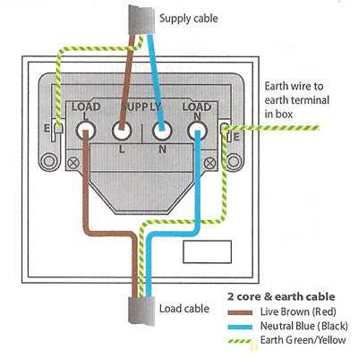 2 gang switch wiring diagram 2 gang switch wiring diagram