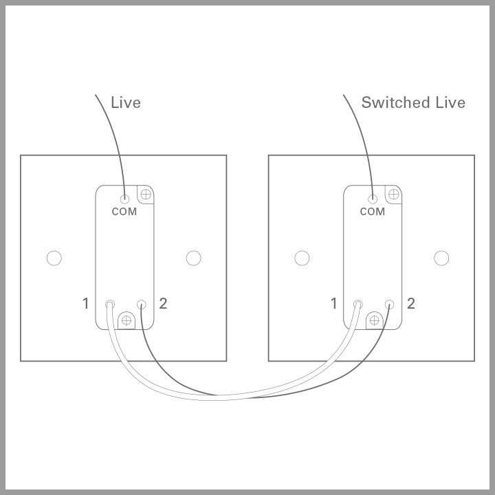 2 lights one switch wiring diagram uk 2 lights one switch wiring diagram uk